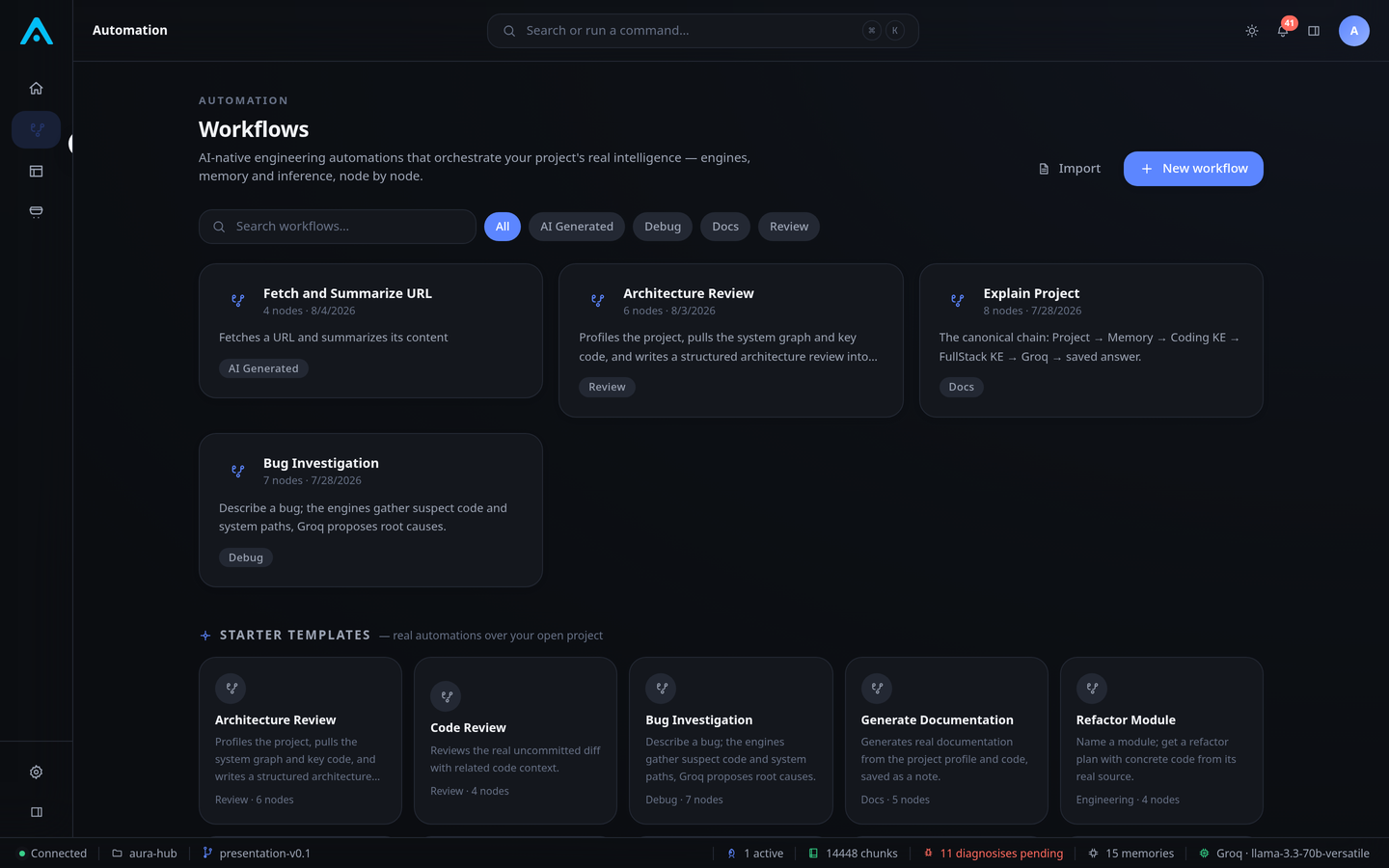Workflow Automation